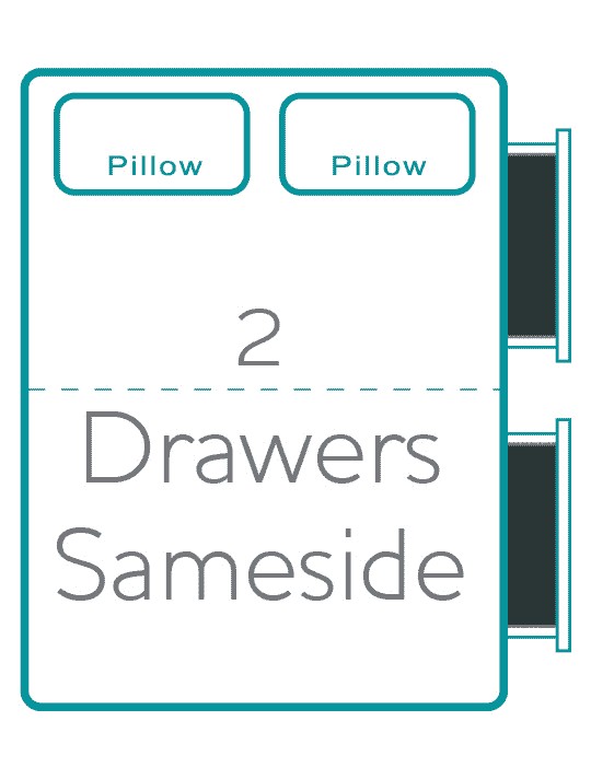 2 Drawers on the Same Side